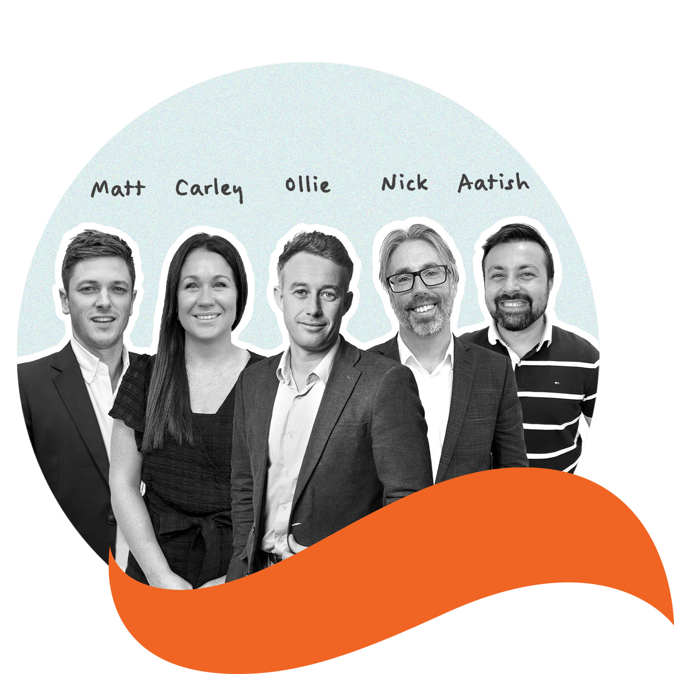 Commercial lending team