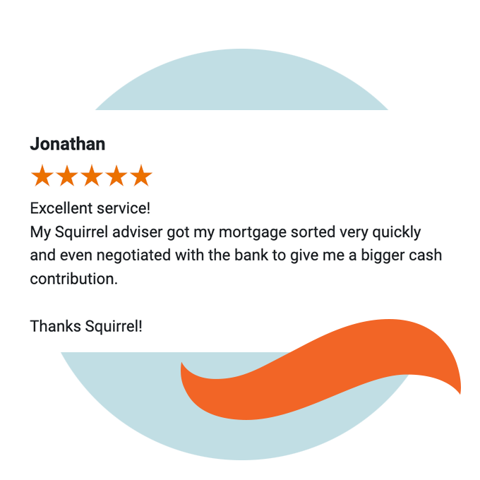 5 star review for Squirrel mortgages